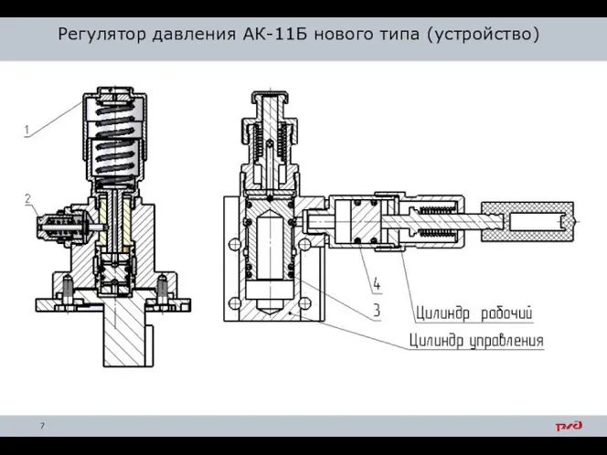 Регулятор давления АК-11Б нового типа (устройство)