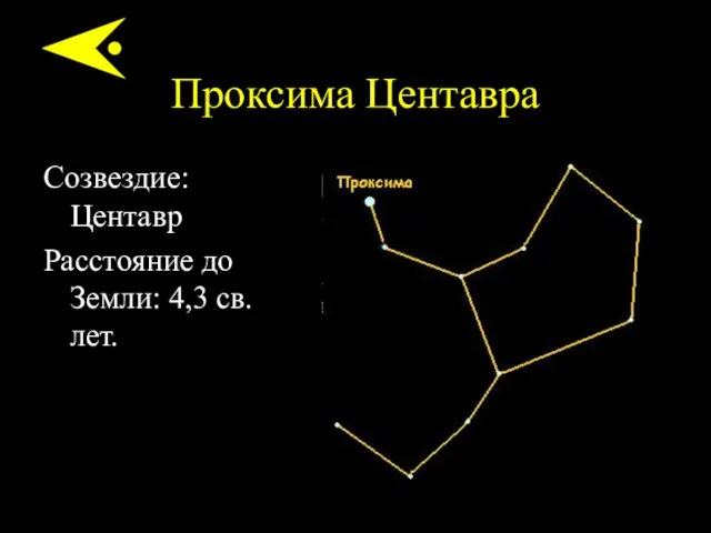 Проксима Центавра Созвездие: Центавр Расстояние до Земли: 4,3 св.лет.