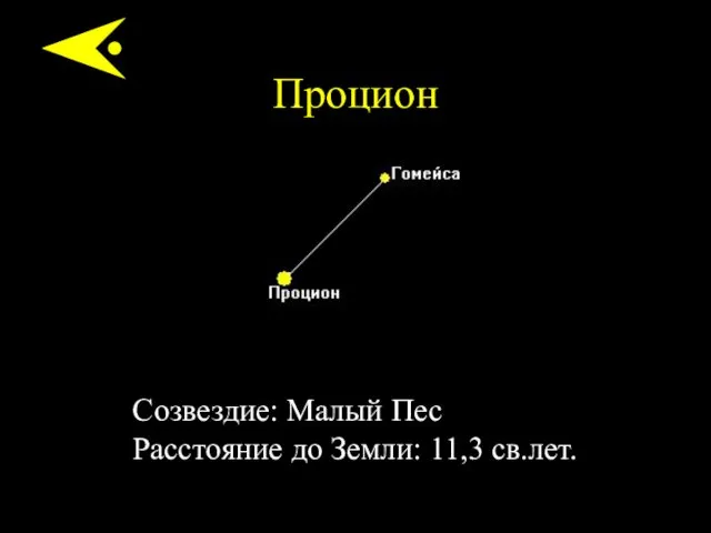 Процион Созвездие: Малый Пес Расстояние до Земли: 11,3 св.лет.