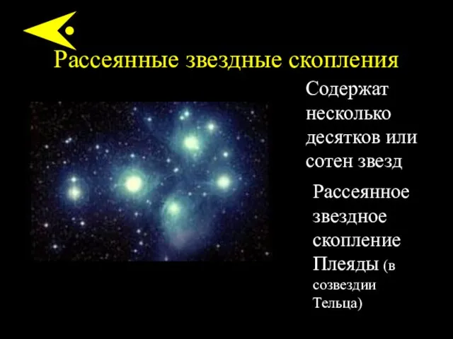 Рассеянные звездные скопления Содержат несколько десятков или сотен звезд Рассеянное звездное скопление Плеяды (в созвездии Тельца)