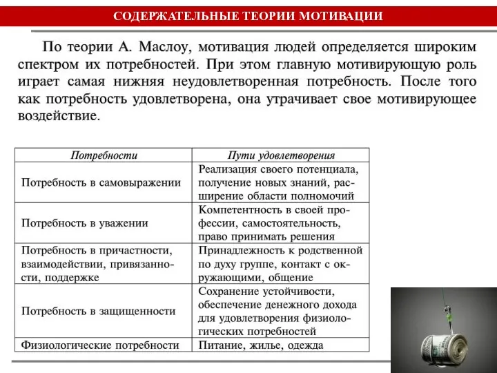 СОДЕРЖАТЕЛЬНЫЕ ТЕОРИИ МОТИВАЦИИ