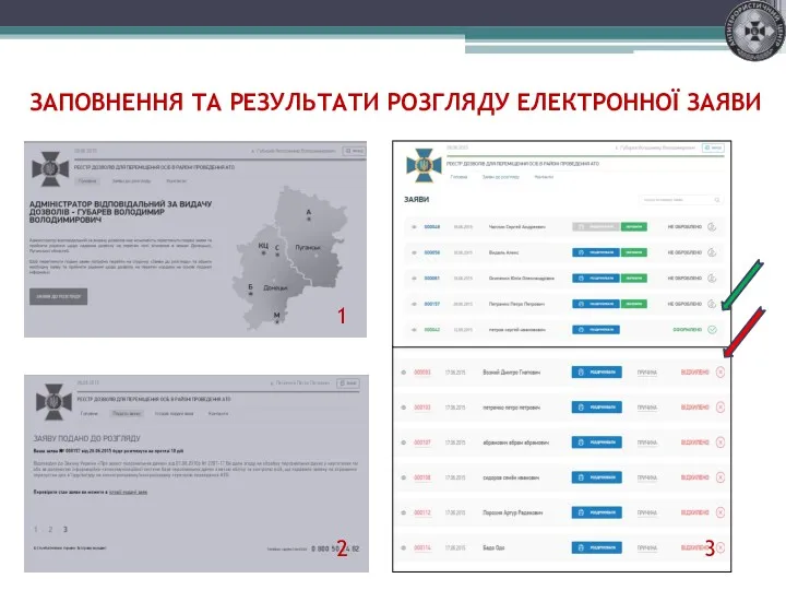 ЗАПОВНЕННЯ ТА РЕЗУЛЬТАТИ РОЗГЛЯДУ ЕЛЕКТРОННОЇ ЗАЯВИ 1 2 3