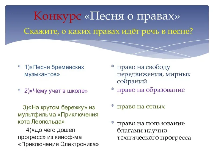 Конкурс «Песня о правах» Скажите, о каких правах идёт речь