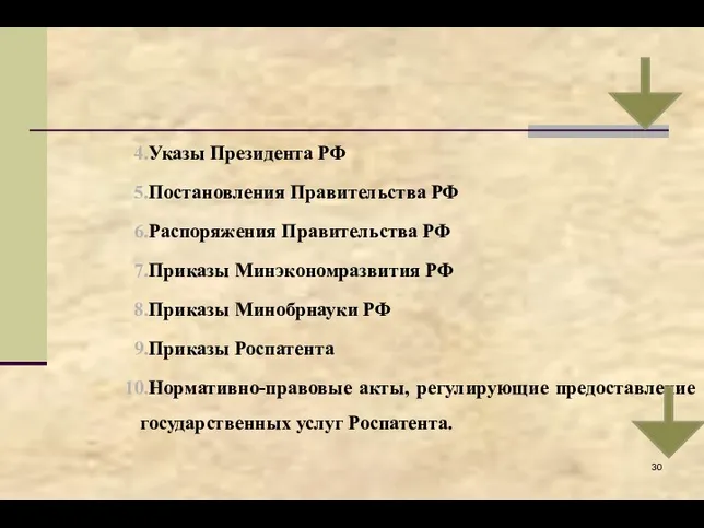 Указы Президента РФ Постановления Правительства РФ Распоряжения Правительства РФ Приказы
