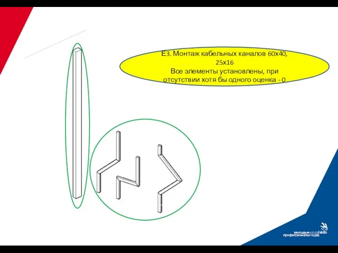 Е3. Монтаж кабельных каналов 60х40, 25х16 Все элементы установлены, при
