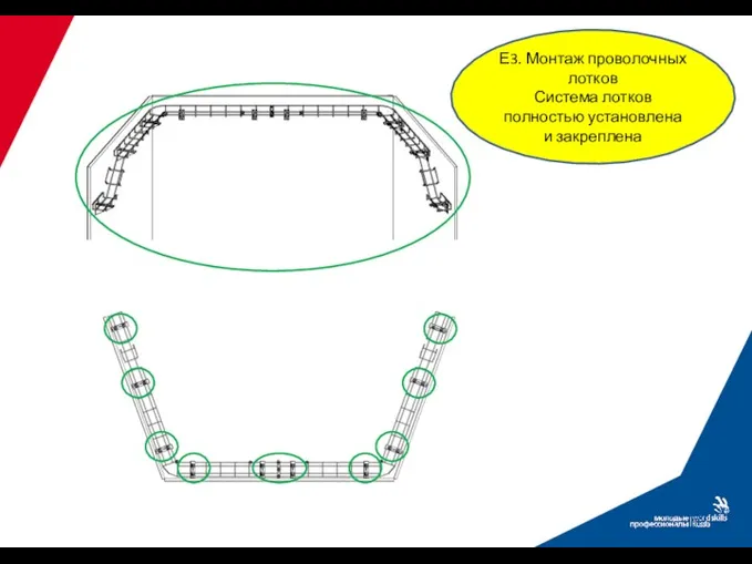 Е3. Монтаж проволочных лотков Система лотков полностью установлена и закреплена