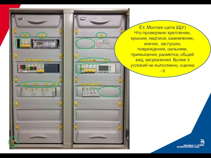 Е3. Монтаж щита (ЩУ) Что проверяем: крепление, крышки, надписи, заземление,