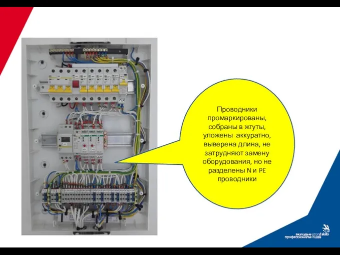Проводники промаркированы, собраны в жгуты, уложены аккуратно, выверена длина, не