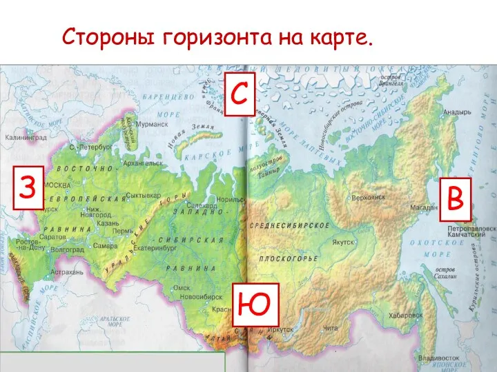 Стороны горизонта на карте.