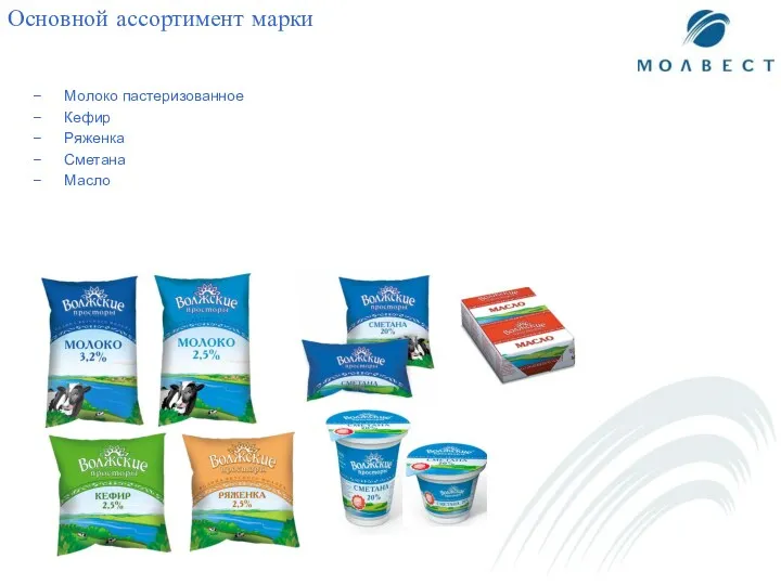 Основной ассортимент марки Молоко пастеризованное Кефир Ряженка Сметана Масло