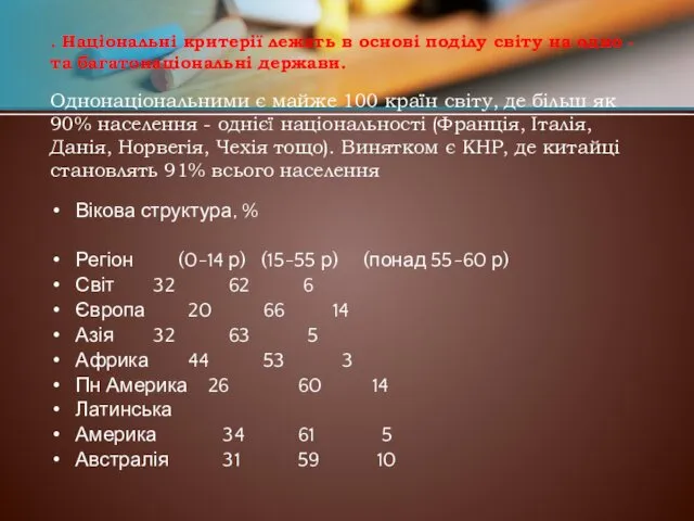 . Національні критерії лежать в основі поділу світу на одно