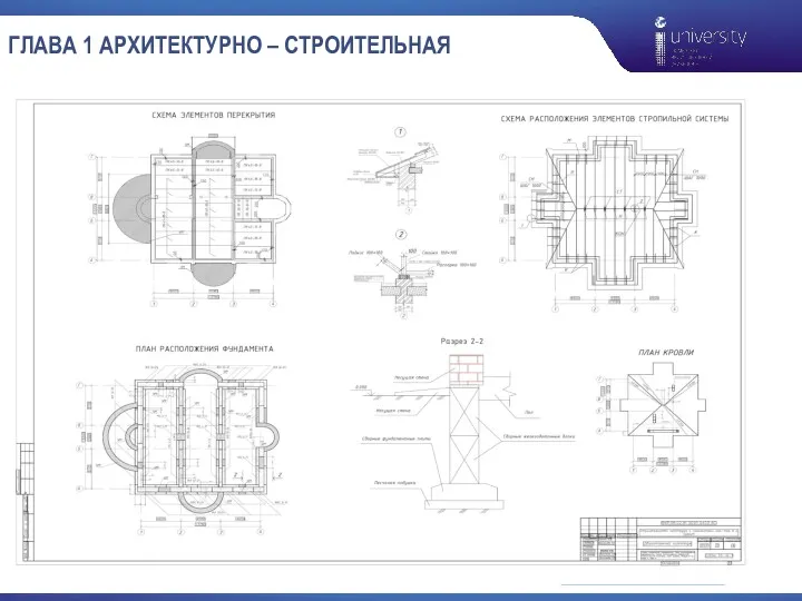 ГЛАВА 1 АРХИТЕКТУРНО – СТРОИТЕЛЬНАЯ