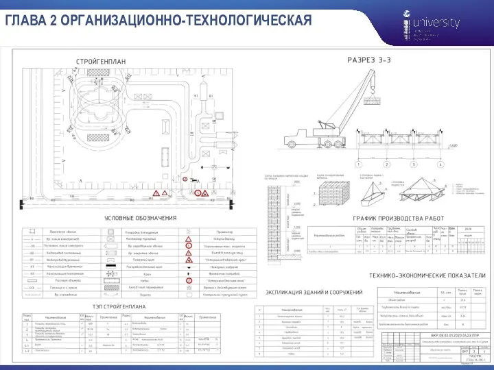 ГЛАВА 2 ОРГАНИЗАЦИОННО-ТЕХНОЛОГИЧЕСКАЯ