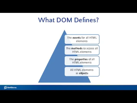 What DOM Defines?