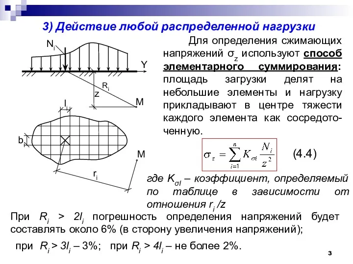 3) Действие любой распределенной нагрузки Для определения сжимающих напряжений σz