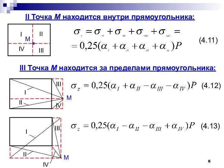 II Точка М находится внутри прямоугольника: I II M III