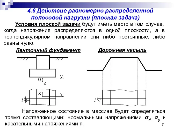 4.6 Действие равномерно распределенной полосовой нагрузки (плоская задача) Условия плоской