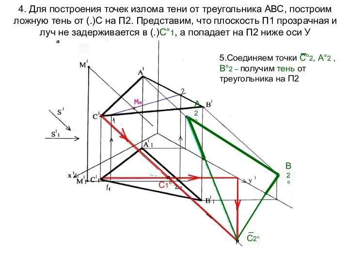 4. Для построения точек излома тени от треугольника АВС, построим