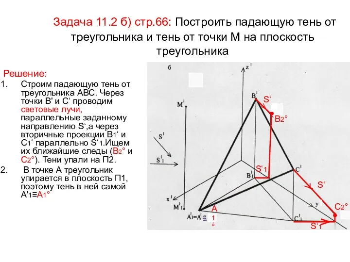 Задача 11.2 б) стр.66: Построить падающую тень от треугольника и