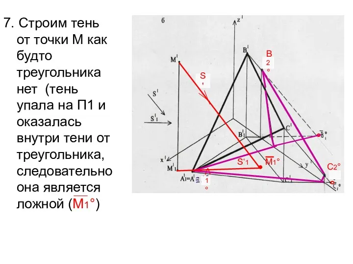 7. Строим тень от точки М как будто треугольника нет