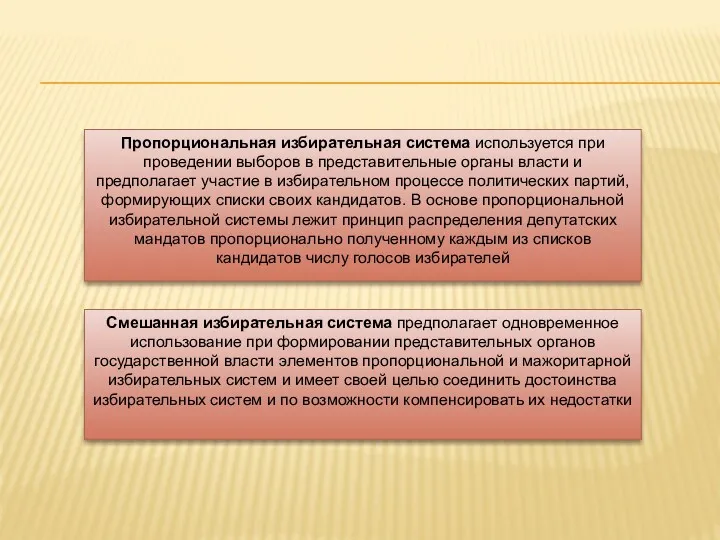 Пропорциональная избирательная система используется при проведении выборов в представительные органы