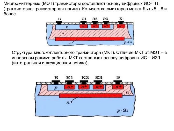 Многоэмиттерные (МЭТ) транзисторы составляют основу цифровых ИС-ТТЛ (транзисторно-транзисторная логика). Количество