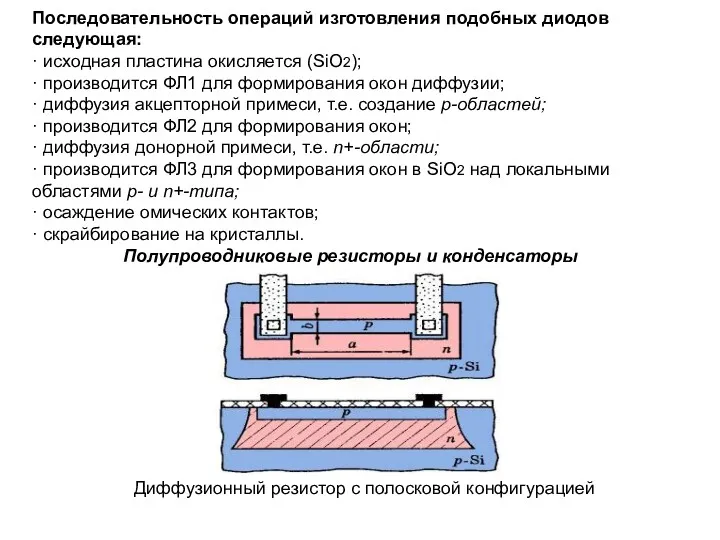 Последовательность операций изготовления подобных диодов следующая: · исходная пластина окисляется