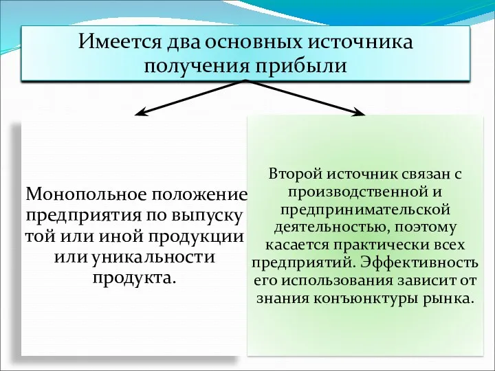 Монопольное положение предприятия по выпуску той или иной продукции или