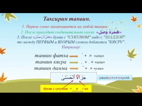 1. Первое слово заканчивается на любой танвин: ً ٍ ٌ