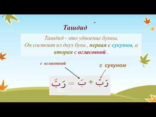 Ташдид ّ Ташдид - это удвоение буквы. Он состоит из