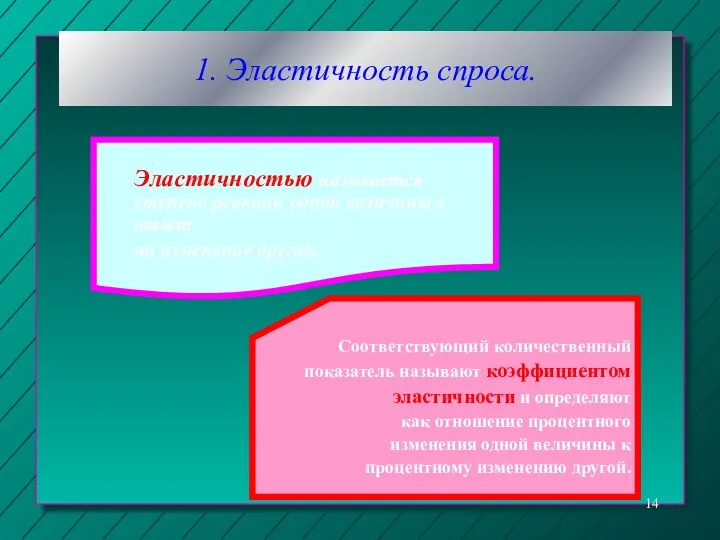 1. Эластичность спроса. Эластичностью называется степень реакции одной величины в