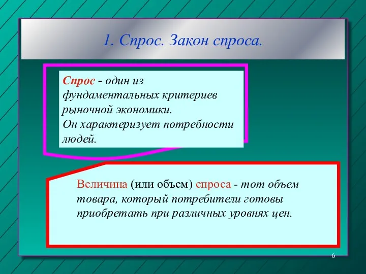 1. Спрос. Закон спроса. Спрос - один из фундаментальных критериев