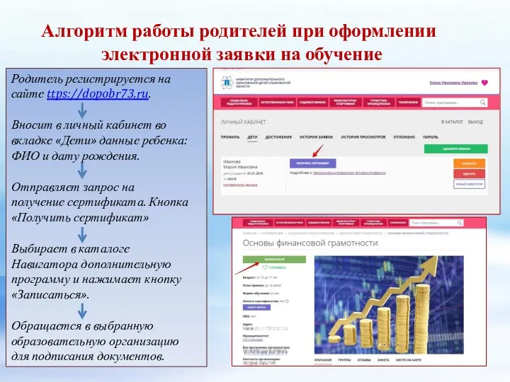 Алгоритм работы родителей при оформлении электронной заявки на обучение Родитель