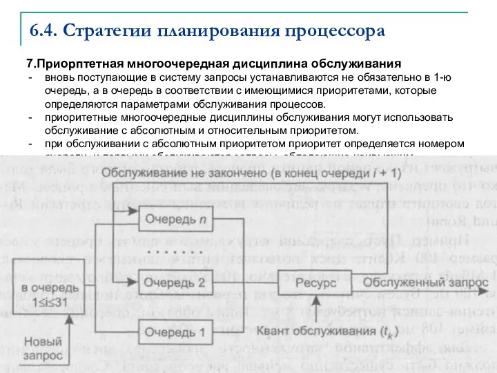 6.4. Стратегии планирования процессора 7.Приорптетная многоочередная дисциплина обслуживания вновь поступающие