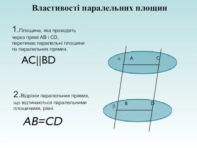 AB=CD Властивості паралельних площин 2.Відрізки паралельних прямих, що відтинаються паралельними площинами, рівні. AC||BD