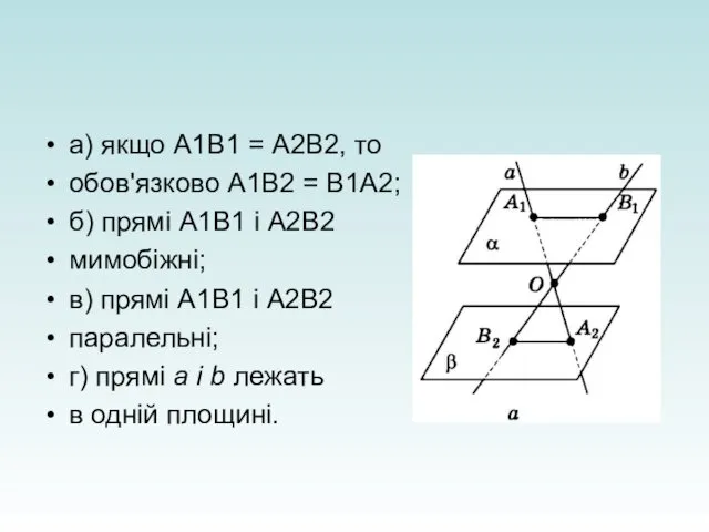 а) якщо А1В1 = А2В2, то обов'язково А1В2 = В1А2; б) прямі А1В1