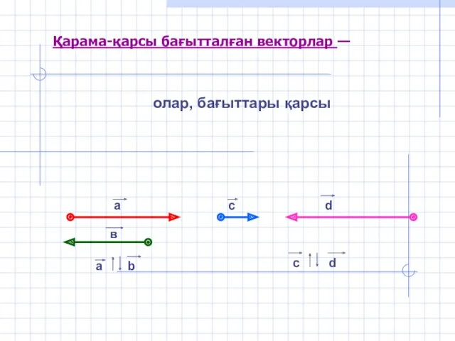 олар, бағыттары қарсы Қарама-қарсы бағытталған векторлар — а b а в с d с d