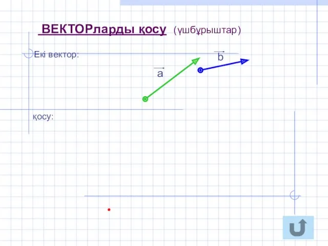 ВЕКТОРларды қосу (үшбұрыштар) Екі вектор: қосу: