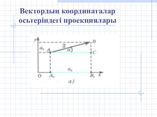 Вектордың координаталар осьтеріндегі проекциялары