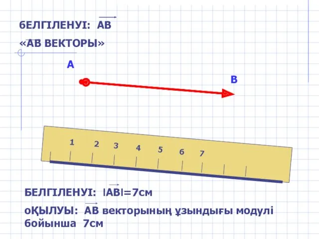 А В