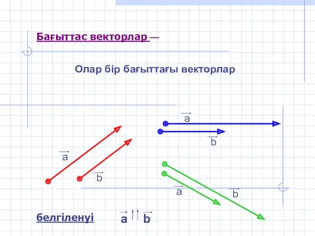 Олар бір бағыттағы векторлар Бағыттас векторлар —