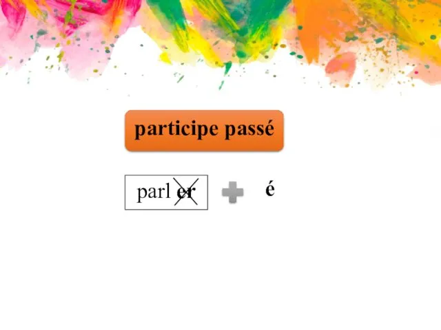 participe passé parl er é