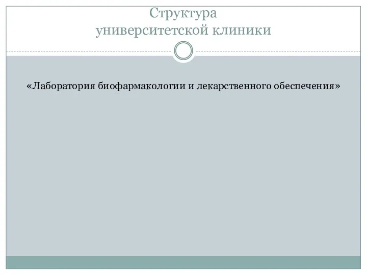 Структура университетской клиники «Лаборатория биофармакологии и лекарственного обеспечения»