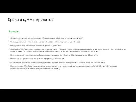 Сроки и суммы кредитов Выводы Самые короткие по срокам программы