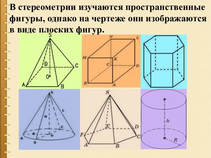 В стереометрии изучаются пространственные фигуры, однако на чертеже они изображаются в виде плоских фигур.