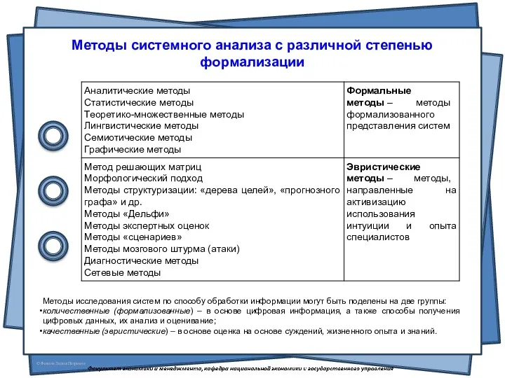 Методы исследования систем по способу обработки информации могут быть поделены