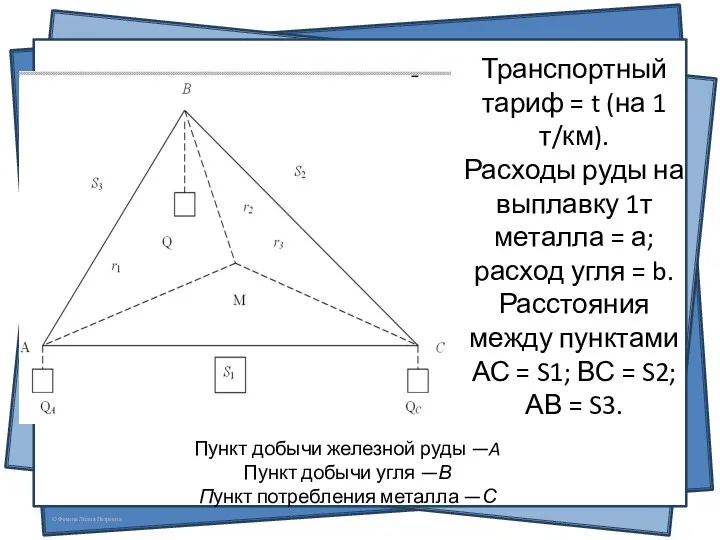 Пункт добычи железной руды —A Пункт добычи угля —В Пункт