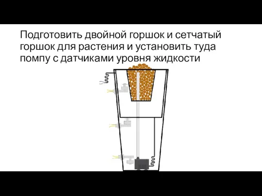 Подготовить двойной горшок и сетчатый горшок для растения и установить туда помпу с датчиками уровня жидкости