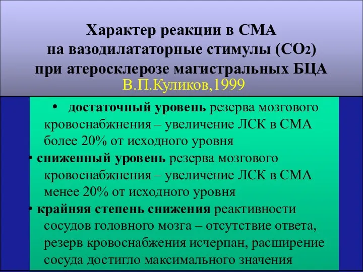 Характер реакции в CMA на вазодилататорные cтимулы (СО2) при атеросклерозе