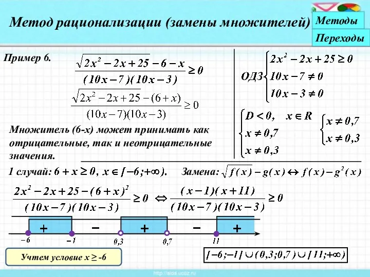 Пример 6. Метод рационализации (замены множителей) Множитель (6-х) может принимать